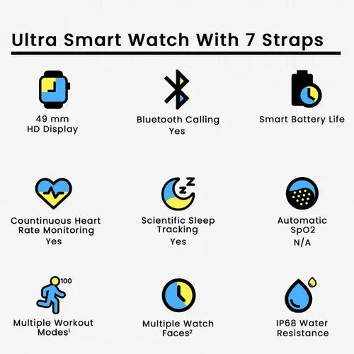 Smart Watch Ultra with 7 Straps | Bluetooth Calling & Fitness Tracker